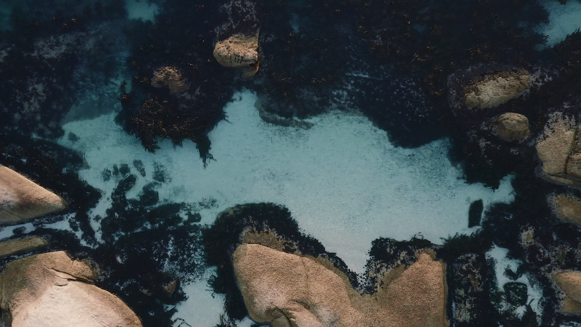 DJI Mavic Air 2 LUT LUTs pack bundle