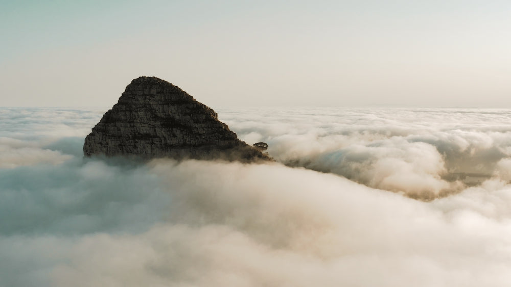 Dji Mavic LUTs and tools for cinematic grading