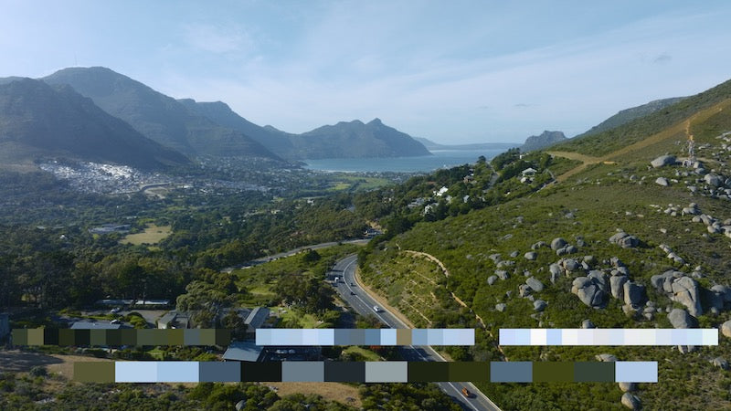 DJI Mavic 3 LUTs pack before and after